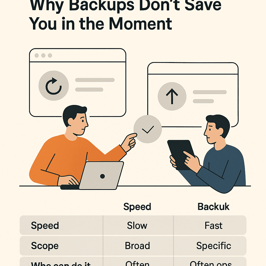 Rollback vs Backup: Why Backups Don’t Save You in the Moment